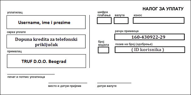 Uplatnica za Telefoniju