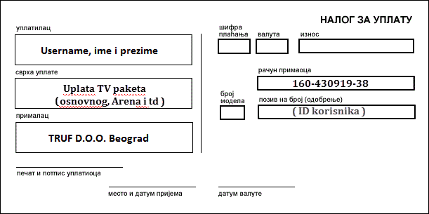 Uplatnica za TV paket